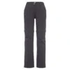 FRILUFTS OCOA ZIPOFF PANTS Damen - Trekkinghose -FJÄLLRÄVEN Verkaufsgeschäft 268498043 a ocoa zipoff pants frilufts 1