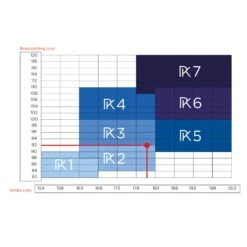 LYNE UP Herren - Funktionsunterwäsche -FJÄLLRÄVEN Verkaufsgeschäft 302570009 d lyne up percko 1