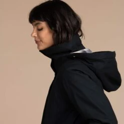 Sherpa KATHMANDU PARKA Damen - Winterjacke -FJÄLLRÄVEN Verkaufsgeschäft 5637748517 j kathmandu parka sherpa 24