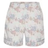 FRILUFTS COCORA SHORTS Damen - Shorts -FJÄLLRÄVEN Verkaufsgeschäft 5637834693 a cocora shorts frilufts 24