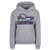 Marmot WM' S COASTAL HOODY Damen - Kapuzenpullover